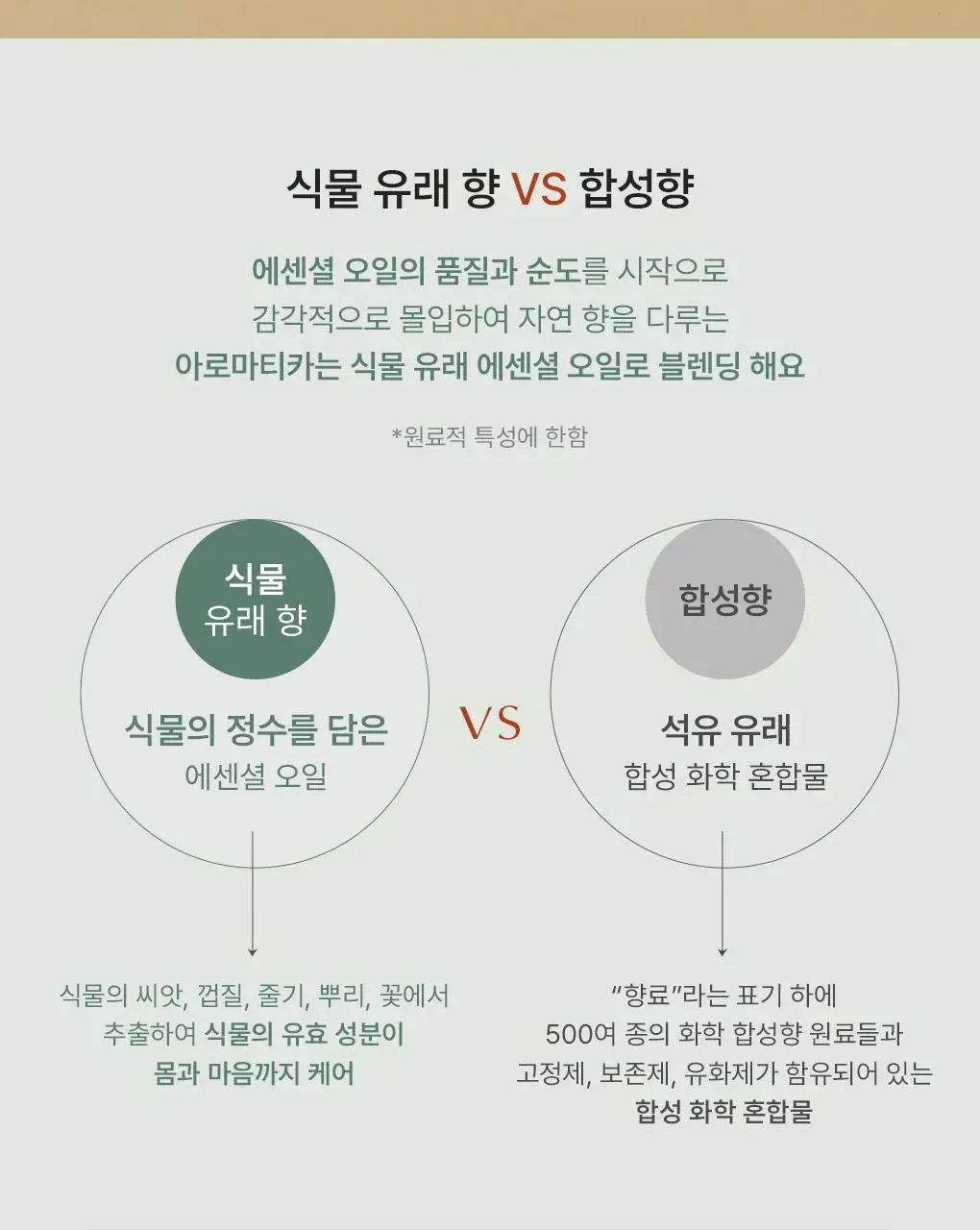 [리뉴얼] 아로마티카 바디 스크럽 300g 스패츌러 기획 2종 중 택1 상세페이지 7